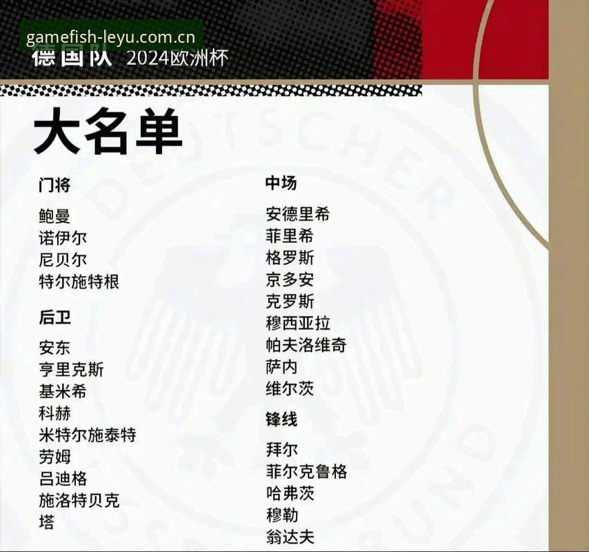 乐鱼体育活动使用技巧 德国队世界杯名单出炉,诺伊尔40岁回归能否再创奇迹?