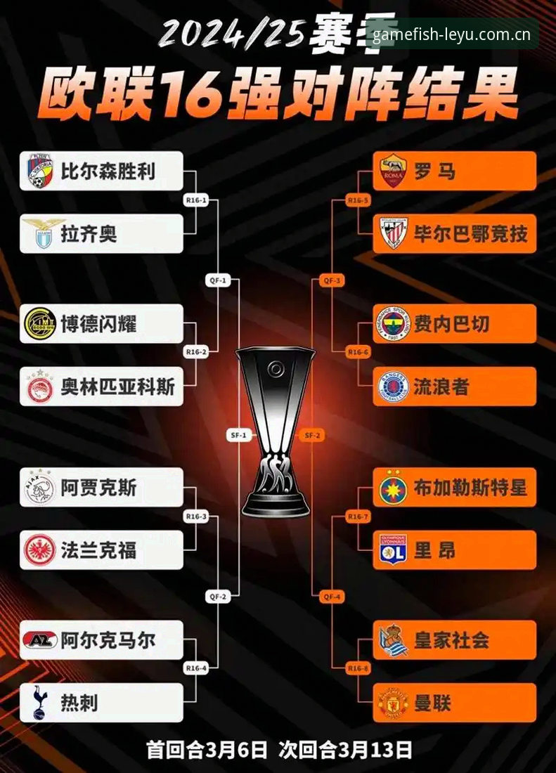 欧联杯决赛深度复盘：维拉3-0大胜弗赖堡，球迷观赛体验全解析