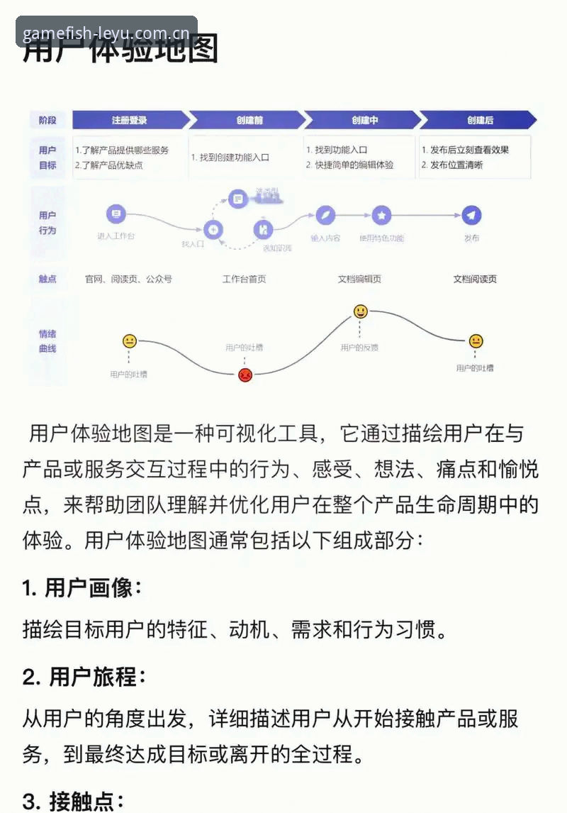 乐鱼平台官网深度分析：从用户体验到功能解析的全方位评估